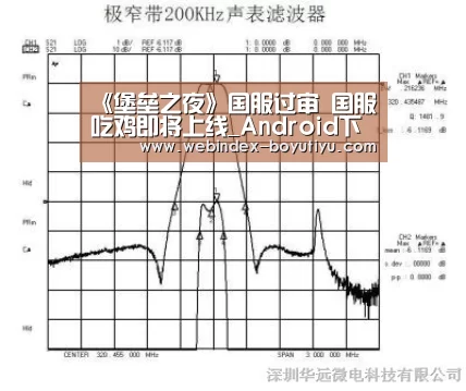 《堡垒之夜》国服过审 国服吃鸡即将上线_Android下载(图1) APP下载